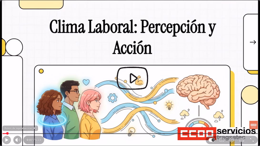 No hagas la encuesta sin saber… ¿Qué es el clima laboral?